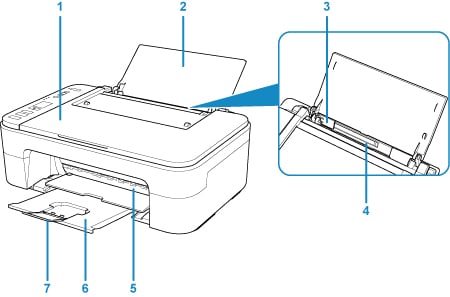 Canon PIXMA E3140 Kartuş yazıcı