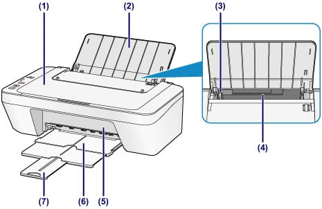 Canon PIXMA E404 Kartuş yazıcı