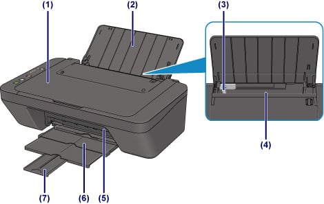 Canon PIXMA E414 Kartuş yazıcı