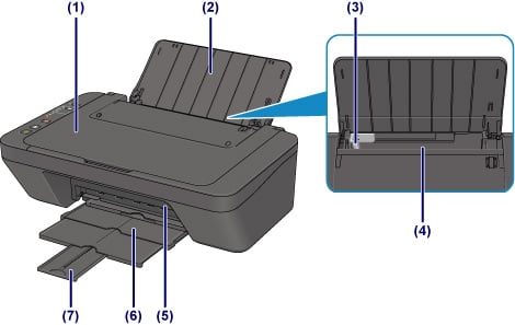Canon PIXMA E474 Kartuş yazıcı
